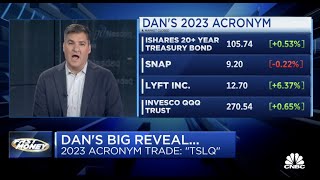 2023 Acronym Reveals | Dan Nathan on CNBC's Fast Money screenshot 1