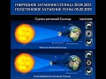 Затмения Солнца и Луны. 20 апреля и 5 мая 2023 года.