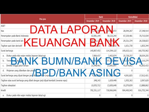 Video: Cara Mencari Bank