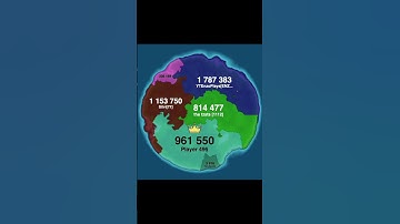 ⏳ Territorial.io Timelapse ⏳ | 20x | 🏝️ Island 🏝️