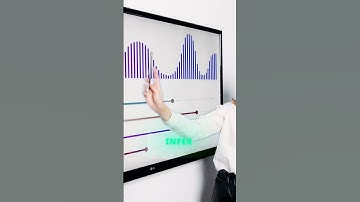 Quantitative data analysis in #business and #social #research