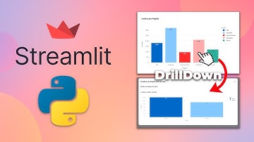 Aprenda a criar gráficos com Drilldown no Streamlit (Python passo a passo)
