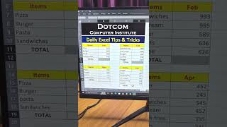 Data Entry Trick: 1 Click mein MULTIPLE Tables ka Total nikalein #fileconversion #excel #education