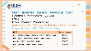 SQQM3034 MULTIVARIATE CALCULUS (GROUP PROJECT-APPLICATION OF MULTIVARIATE CALCULUS IN CONIC SECTION)