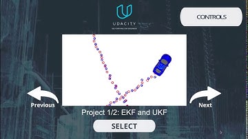 Extended Kalman Filter Project Results for Udacity Self-Driving Car Nanodegree