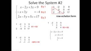 Trig 7.3 Multivariable Systems