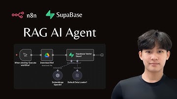 AI 不再胡扯，只回你給的資料｜RAG Agent 實作教學（附免費模板）