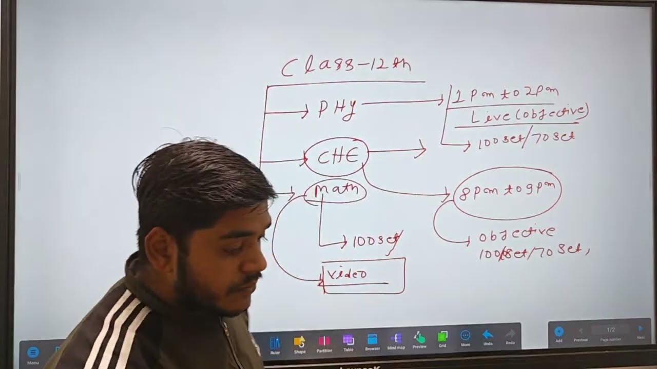 MISSION 90+ BIHAR  Important Information 