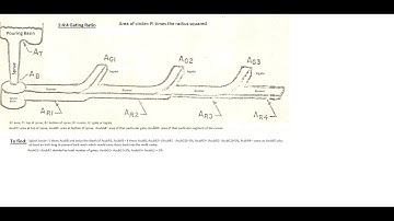 Gating systems, part 3. Making a mold with the wooden gating system.