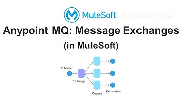 Anypoint MQ: Message Exchanges (in MuleSoft)