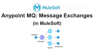 Anypoint MQ: Message Exchanges (in MuleSoft)