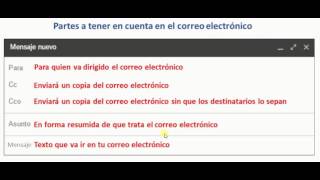 partes del correo electronico