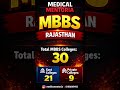 MBBS Colleges in Rajasthan 😱 | NEET Aspirants | Medical Mentoria