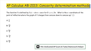 2013 AP Calculus AB: Determining Concavity of Functions Over Their Domains