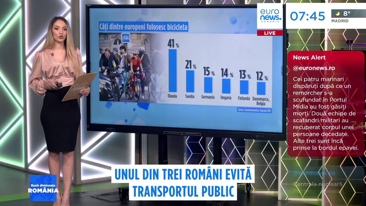 Un român din trei nu folosește transportul public