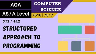 13. AQA A Level (7516-7517) SLR3 - 4.1.2 Structured approach to program design