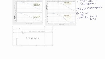 ECE320 Lecture10-2d: Discrete-Time Systems Control