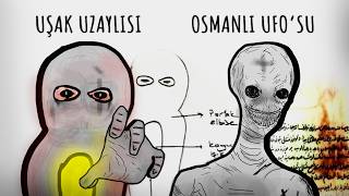 Türkiyede Ufo Vakaları