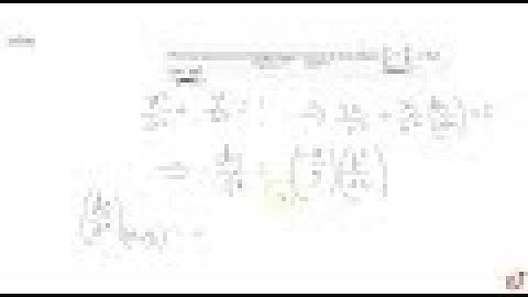 Find the equations of tangent and normal to the ellipse `(x^2)/(a^2)+(y^2)/(b^2)=1` at `(x_1,y_1)`