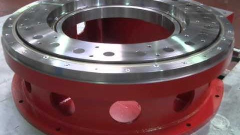 CDS Cam Driven Systems - Ring Tables - Tavola ad Anello - Ringrundschalttisch