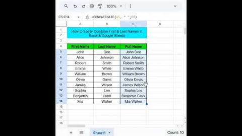 Master the Excel Formula | Boost Your Skills #ExcelHacks #FormulaTips #excelmadeeasy