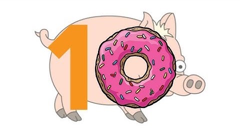 The Simpsons Movie - Viewer Mail Time