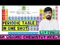 Periodic Table in One Shot | Inorganic Chemistry Via NCERT ft. Lav Kumar for NEET | Periodicity