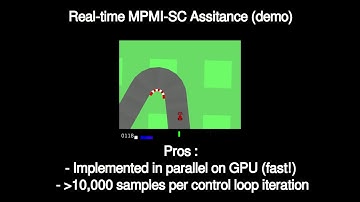 argallab :: Minimal Intervention Shared Control