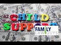 Using the Arizona Child Support Calculator