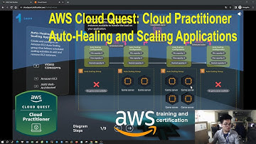 Auto-Healing and Scaling Applications | AWS Cloud Quest: | 3D Role-Playing Game | Free Badge