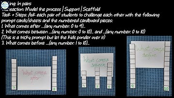 Numeracy Skills - Simple Activities for Kids (Numbers 1 to 10) #mathematics  #foundationstage
