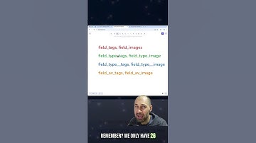 How do you name fields in Drupal?