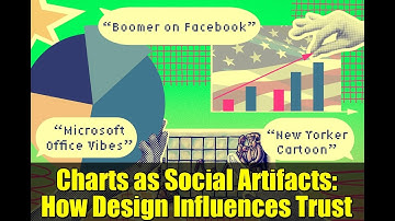 Charts as Social Artifacts: How Design Influences Trust