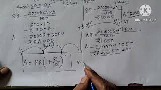 Compound interest and Simple Interest  Class VIII  Comparing Quantities Ex 7.3