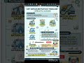 Petrol Par GST Nahi Lagta – Real Reason Explained