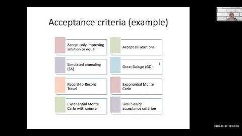 Hyper-heuristic: part2