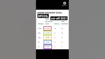 DFCCIL Expected cut-off 2021//Juniour Manager (Civil)//Indian railways DFCCIL//#status//#shorts