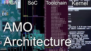 I Built a 32-bit RISC CPU, SoC, Toolchain, and Kernel From Scratch