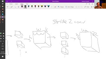 3 - 6 Lesson 6  Deep Learning 2019   Regularization; Convolutions; Data ethics