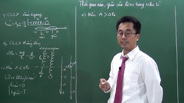 Thời gian nén, giãn của lòxo trong một chu kì