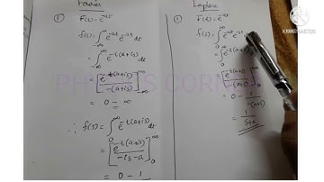 SET PHYSICS - Theory - Mathematical Physics - Integral transforms - last part