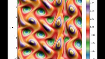 Hydrodynamical instability driven by Kolmogorov flows, low Re