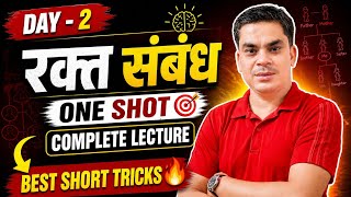Blood Relation Tricks in Hindi | One Shot Complete Lecture 🔥 By NIKHIL SHARMA SIR 