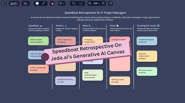 Speedboat Retrospective using Jeda ai