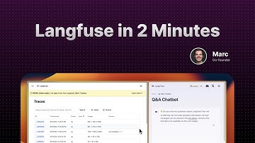 Langfuse in 2 Minutes - 1.0 Launch on ProductHunt