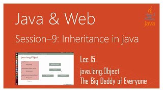 Inheritance in Java | #15 | java.lang.Object The Big Daddy of Everyone Profile