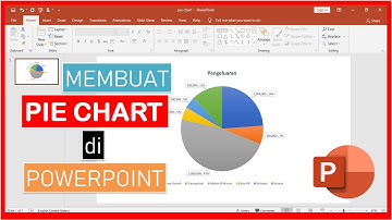Cara Membuat Pie Chart di Powerpoint - MEMBUAT GRAFIK KUE di POWERPOINT