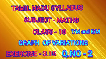 Samacheer Kalvi/TN Syllabus/10Maths/Exercise-3.15/Q.NO-2/Graph of Variations/ /T/M and E/M Medium