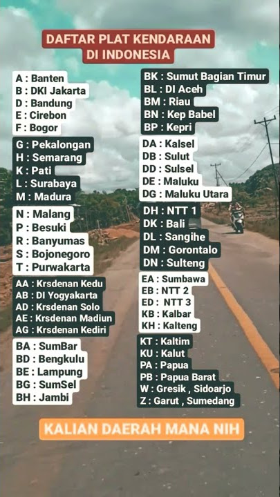 plat nomor kendaraan di indonesia #shorts