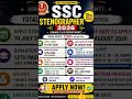 “12th pass ke baad SSC  🚀”#SSCStenographer #SSC #12thPass #GovtJobs #SarkariNaukri #StudyMotivation